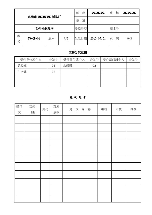 全套质量验厂程序文件