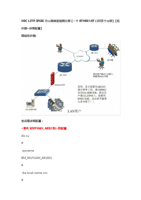 H3C L2TP-IPSEC办公网典型组网方案