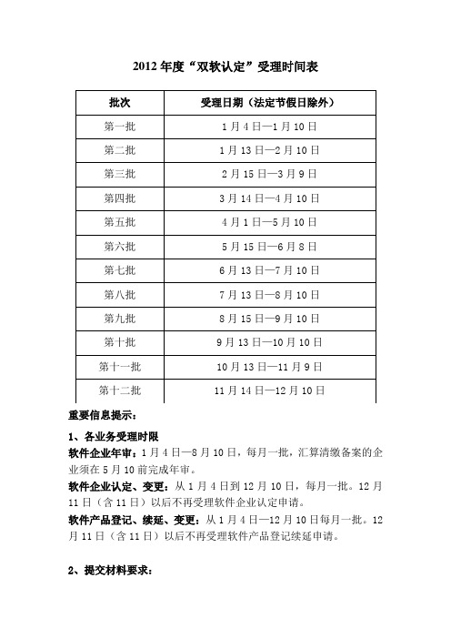 2012年度“双软认定”受理时间表