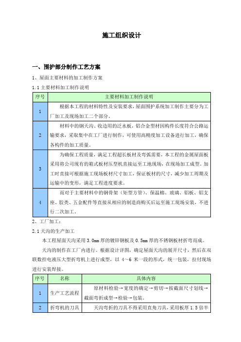 屋面施工方案培训资料(doc 45页)