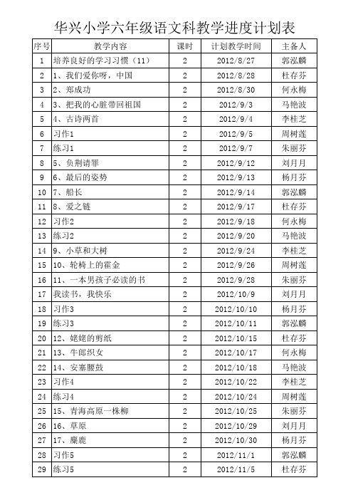 华兴小学六年级语文学科教学进度计划表