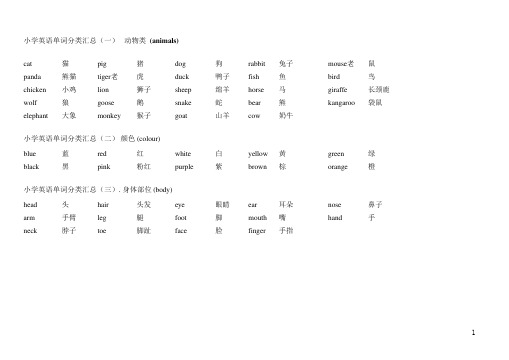 小学英语单词分类汇总(打印版)