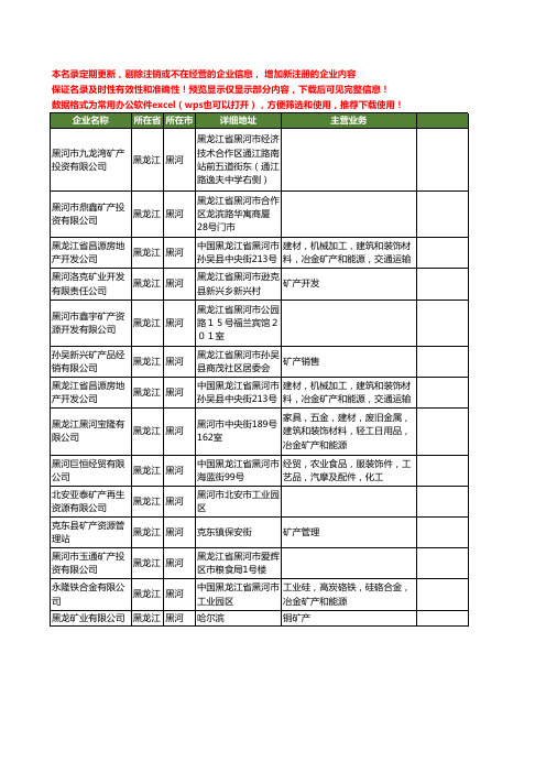 新版黑龙江省黑河矿产工商企业公司商家名录名单联系方式大全14家