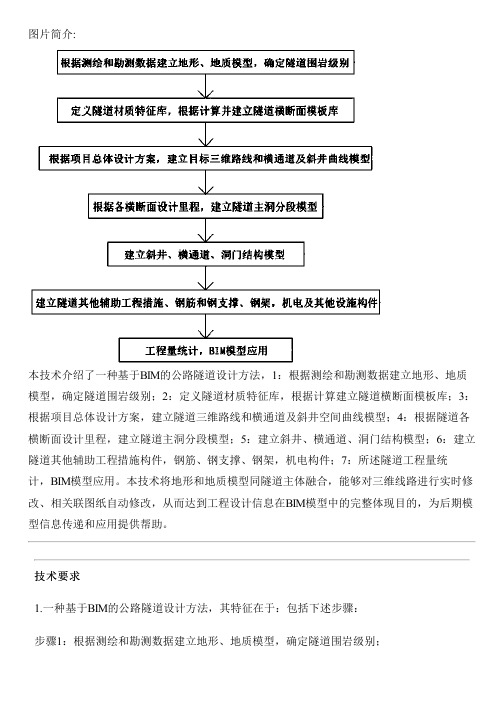 基于BIM的公路隧道设计方法与制作流程