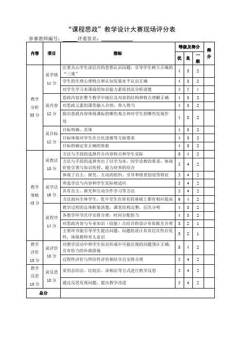 “课程思政”教学设计大赛现场评分表