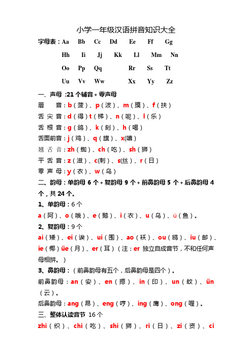 小学一年级汉语拼音知识大全