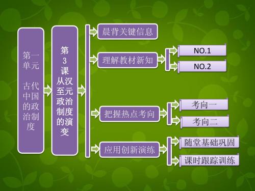 高中历史 第一单元 第3课 从汉至元政治制度的演变课件 新人教版必修1
