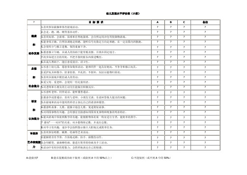 幼儿发展水平评估表 (1)