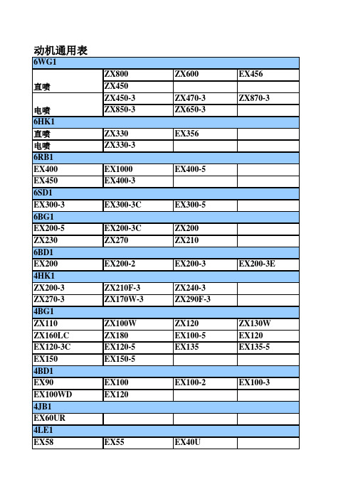 日本五十铃发动机配套挖掘机型号通用表