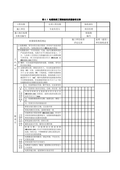 表C.1 电缆线路工程检验批质量验收记录