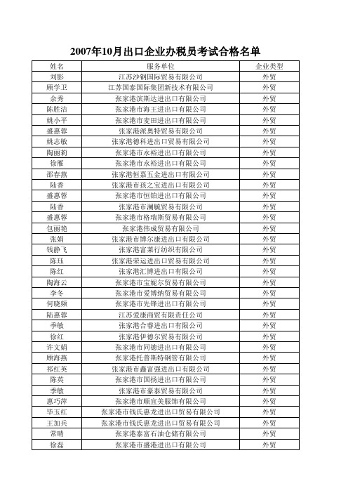 张家港公司名录