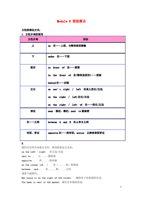 七年级英语下册Module6Aroundtown语法要点(新版)外研