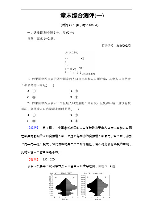 【高中地理】高中地理必修2学业分层测评(23份) 人教课标版17