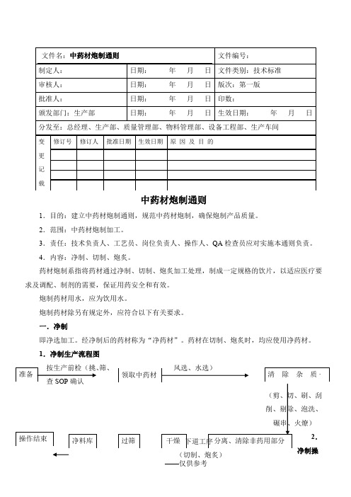 中药饮片炮制通则