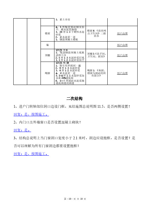 装修交付标准 - 排烟机房、送风机房