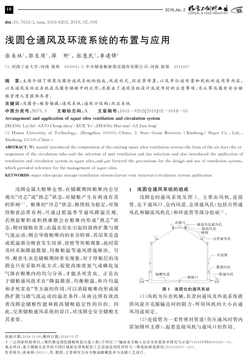 浅圆仓通风及环流系统的布置与应用