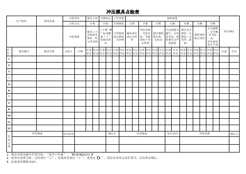 冲压模具点检表