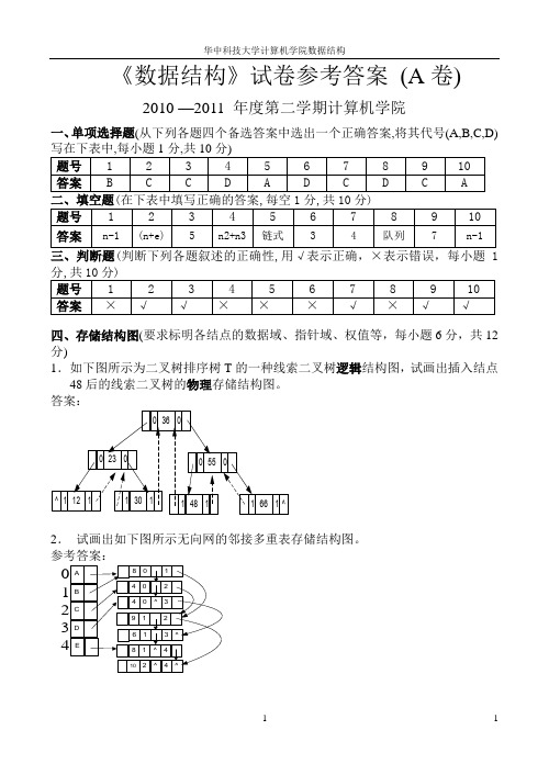 2011本科数据结构试卷A试题(答案)