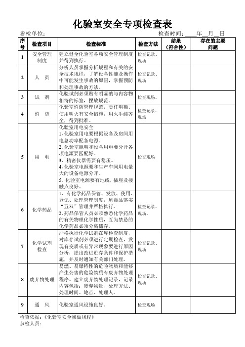 化验室安全检查表