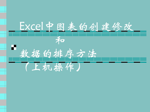 Excel中图表的创建修改和数据的排序(上机操作)