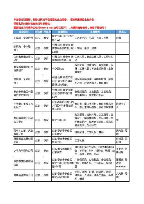 2020新版山东省泰安工艺礼品工商企业公司名录名单黄页联系方式大全43家