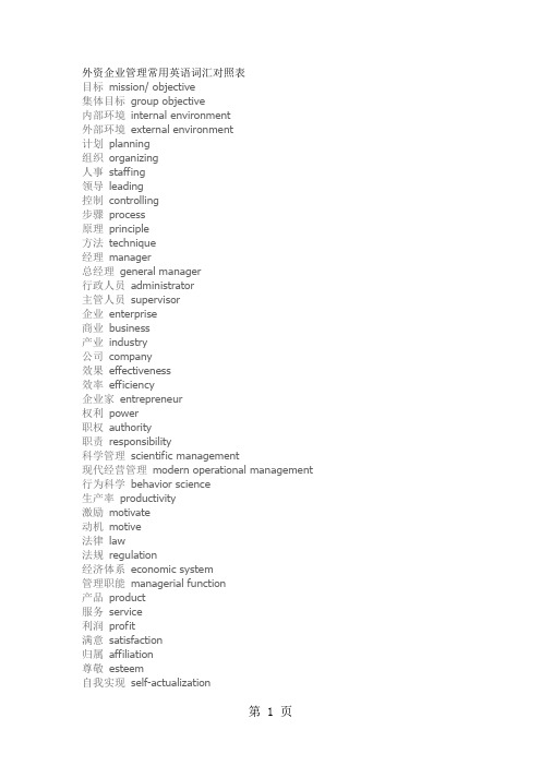 外资企业常用英语词汇对照表6页word