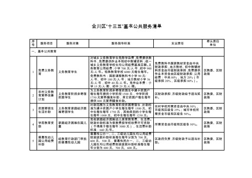 合川区十三五基本公共服务清单