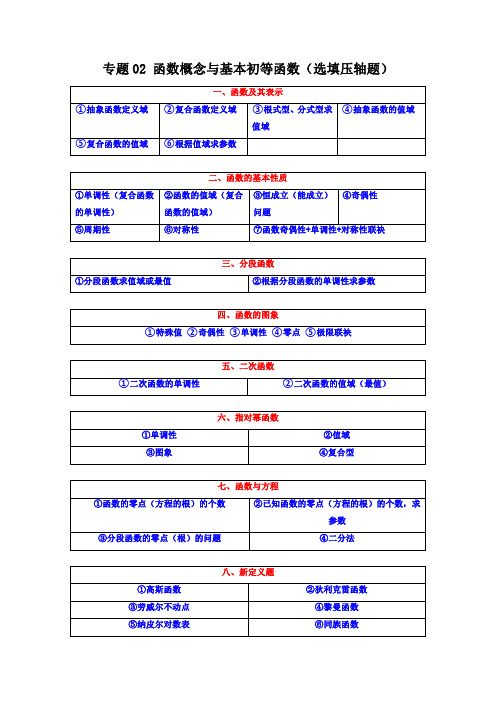  函数概念与基本初等函数(选填压轴题)(原卷版)-【挑战压轴题】备战2023年高考数学高分必刷必过题