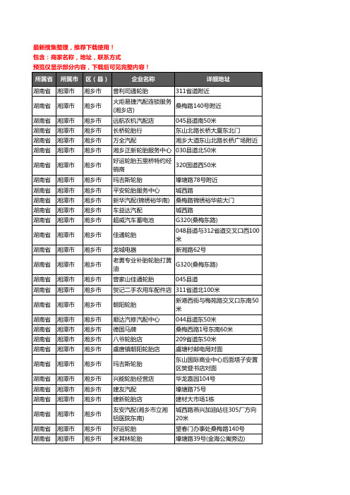 新版湖南省湘潭市湘乡市汽车用品企业公司商家户名录单联系方式地址大全88家