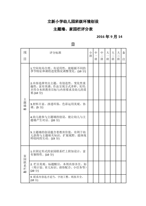 班级主题墙家园栏评比表