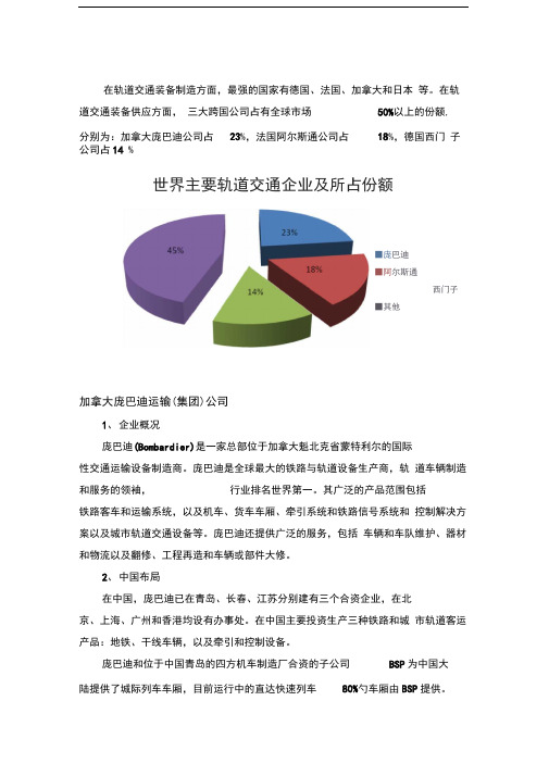 世界主要轨道交通装备企业