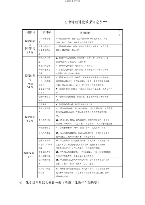 地理课堂评价表