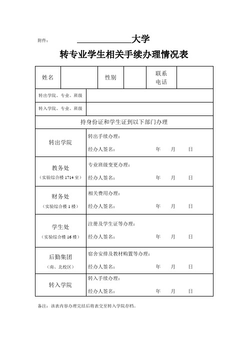 转专业学生办理相关手续流程表