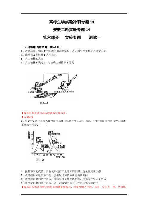 高考生物实验冲刺专题14.doc