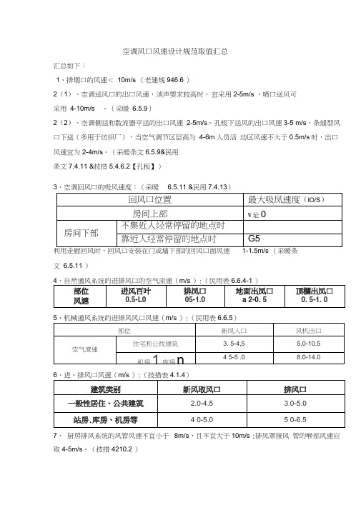 空调风口风速设计规范取值汇总