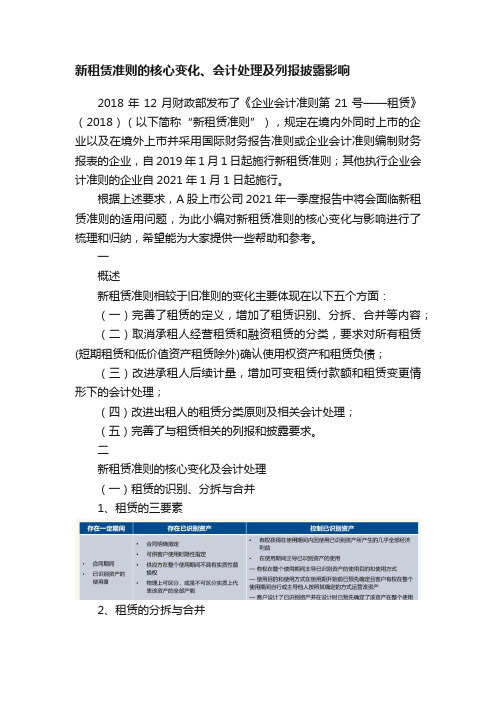 新租赁准则的核心变化、会计处理及列报披露影响