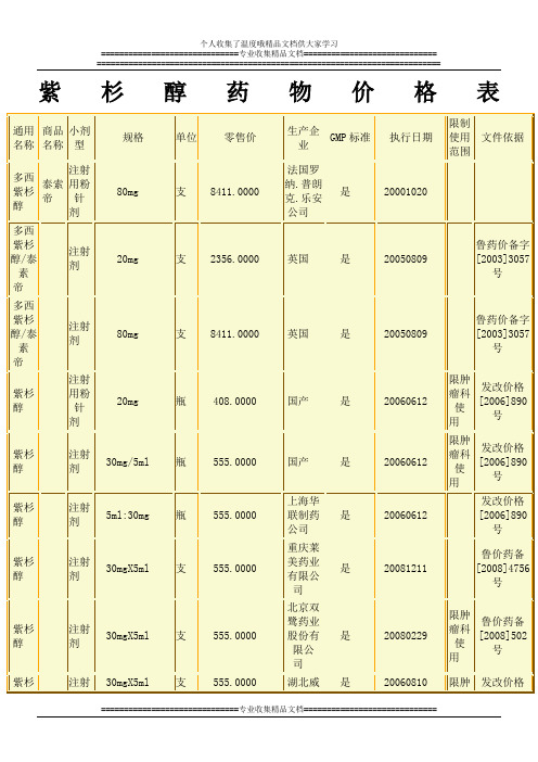 紫杉醇药物价格表