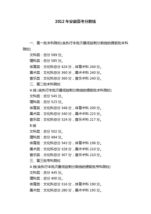 2012年安徽高考分数线