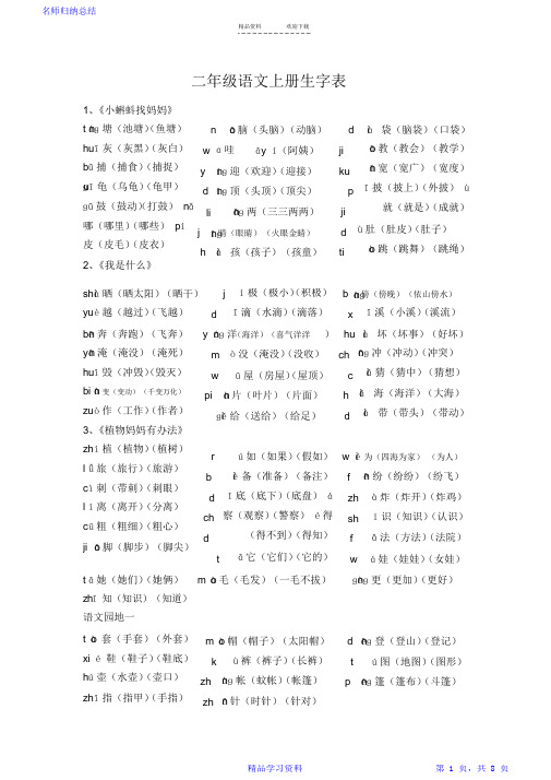 超详细二年级语文上册生字表2021