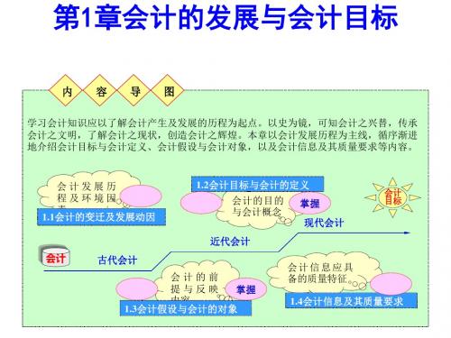 会计的发展与会计目标讲义(PPT 43张)