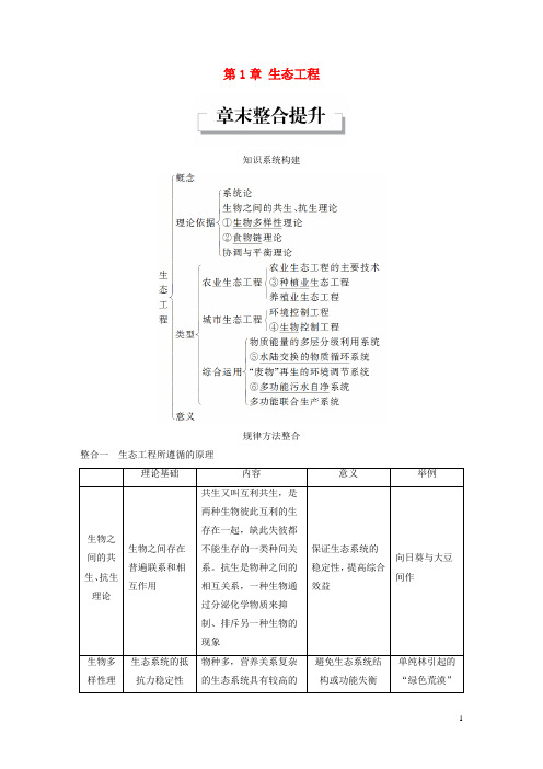 2017_2018学年高中生物第1章生态工程章末整合提升同步备课教学案北师大版选修3