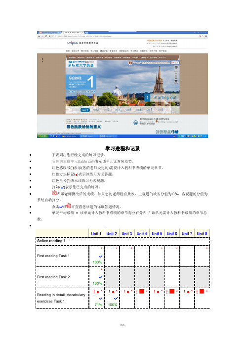 新标准大学英语(第二版)综合教程1答案截图及课文翻译U1分解