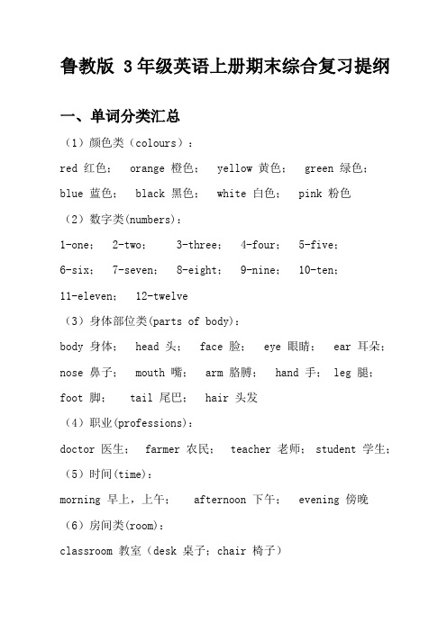 鲁教版3年级英语上册期末综合复习提纲