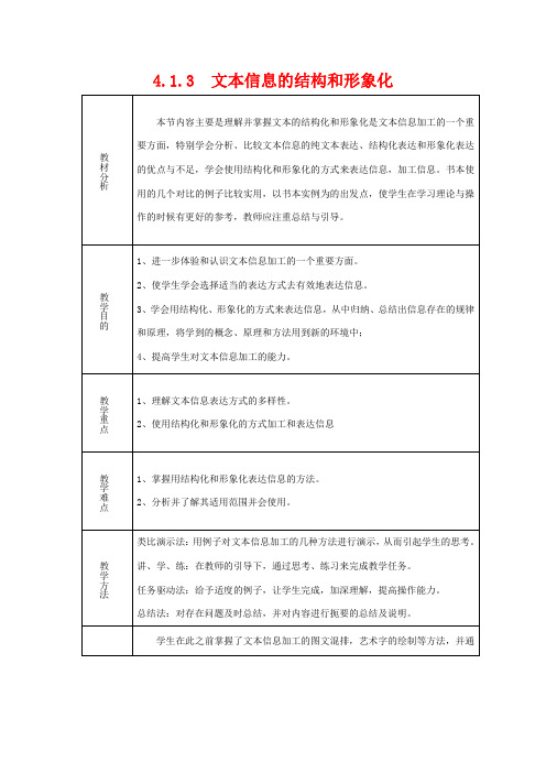 高中信息技术 文本信息的结构和形象化教案-人教版高中全册信息技术教案