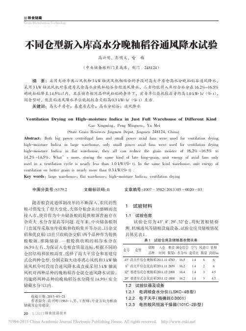 不同仓型新入库高水分晚籼稻谷通风降水试验