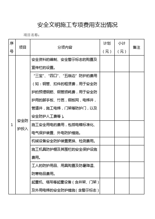 安全文明施工专项费使用情况