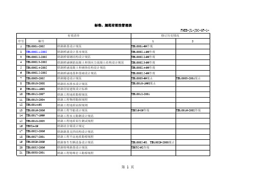 铁路规范目录2010[1].7.10