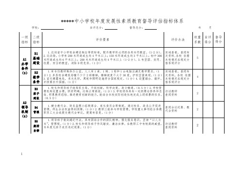 发展性督导评估指标体系