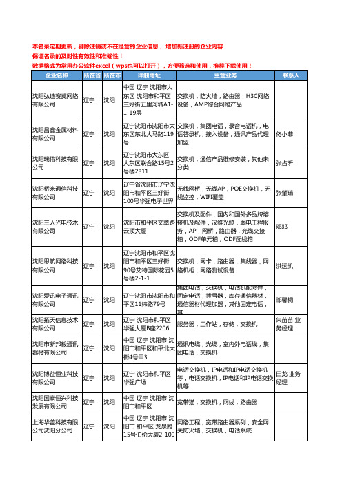 2020新版辽宁省沈阳交换机工商企业公司名录名单黄页大全98家