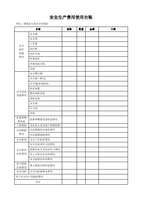 安全生产费用使用台账【范本模板】